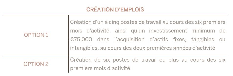 découvrez les avantages fiscaux offerts par chypre en 2024. profitez d'un régime fiscal attractif pour les entreprises et les particuliers, ainsi que des opportunités d'investissement optimales sur l'île. informez-vous sur les exonérations, les crédits d'impôt et les mesures incitatives qui peuvent réduire votre charge fiscale et maximiser vos gains. explorez comment chypre peut devenir votre destination privilégiée pour optimiser vos finances.