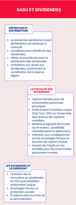 découvrez nos astuces essentielles pour maximiser vos dividendes à chypre. apprenez comment naviguer dans le système fiscal et tirer parti des opportunités d'investissement pour augmenter vos revenus passifs tout en profitant des avantages offerts par cette destination ensoleillée.