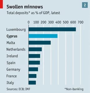 découvrez les principales erreurs fiscales à éviter lors de la gestion de vos impôts à chypre. maestro fiscal vous guide à travers les pièges courants et vous aide à optimiser votre situation fiscale sur l'île.