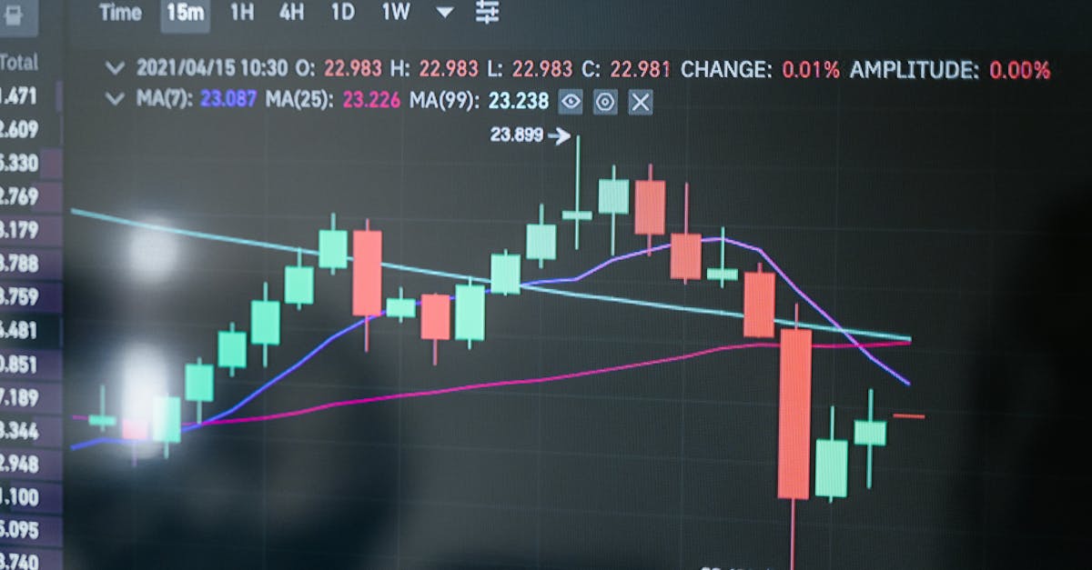 découvrez des stratégies efficaces d'optimisation fiscale pour réduire vos impôts et maximiser vos économies. apprenez comment profiter des dispositifs légaux et des conseils d'experts pour améliorer votre situation financière.